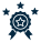 re-accreditation
